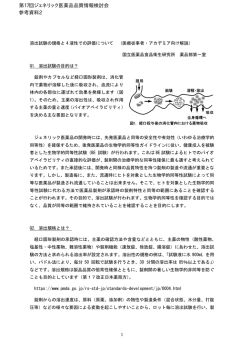 参考資料2 溶出試験の規格と4液性での評価について