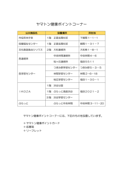 ヤマトン健康ポイントコーナーの詳細はこちら