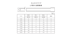 L P 管寸法規格表 エムエスパイプ