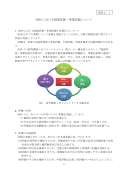 NEDO における制度評価・事業評価について