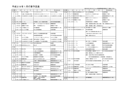 行事予定表