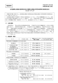 女性国家公務員の登用状況及び国家公務員の育児休業等の
