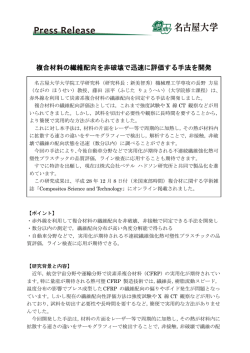 複合材料の繊維配向を非破壊で迅速に評価する手法を開発