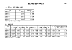 委託料概算見積時参考資料 1．嚥下食、経管栄養食の推移 2．食数実績