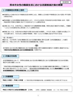 計画概要（縦） - 熊本市ホームページ