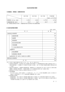 託送料金原価の概要[PDF : 152KB]