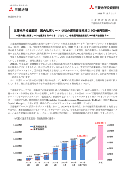 三菱地所投資顧問 国内私募リートで初の運用資産規模 3,000 億円到達へ