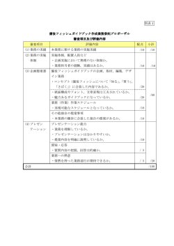 別表1