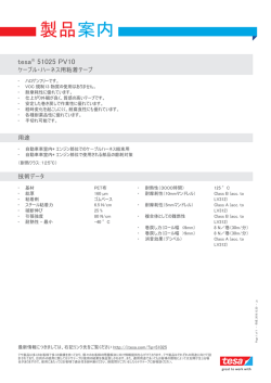 製品情報 - [Country PI: ja]
