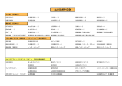 公共政策科目群