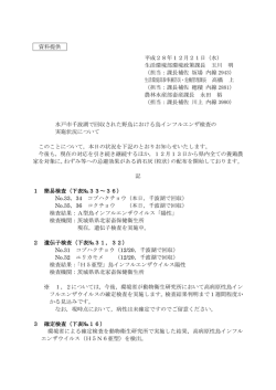 資料提供 平成28年12月21日（水） 生活環境部環境政策課長
