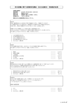 防災意識に関する愛媛県民調査 （RDD追跡法） 単純集計結果