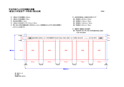 （別紙1）(ファイル名：shiseidayorisiyou1 サイズ：57.12KB)