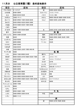 公立保育園産地表示（2016年11月分）（PDF：92KB）