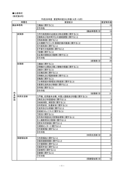 要望の区分と件数（PDF：124KB）