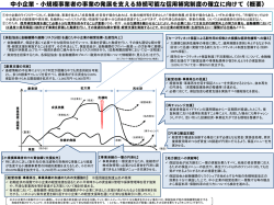 中小企業・小規模事業者の事業の発展を支える持続可能な