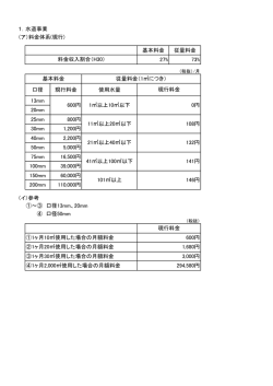 1．水道事業 （ア）料金体系(現行) 基本料金 従量料金 27% 73% 口径
