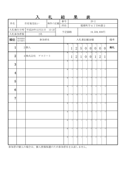 物件番号28-2(稲熊町字四丁目95番2)（PDF形式 43キロバイト）