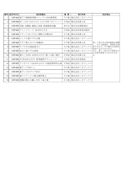 12月16日 地デジ裏録画究極マニュアル2016最新版 その他 株式会社