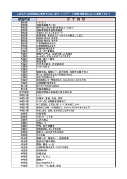 切削加工委託先 - 切削加工コンシェルジュ