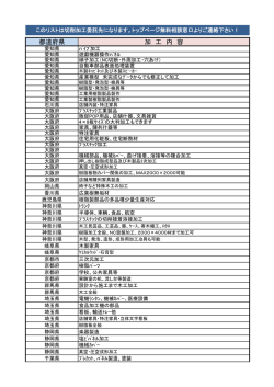 切削加工委託先 - 切削加工コンシェルジュ