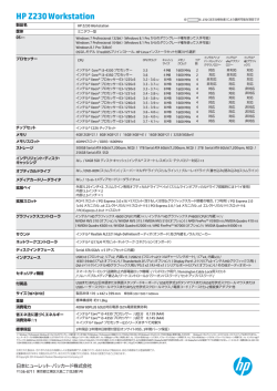 HP Z230Workstation
