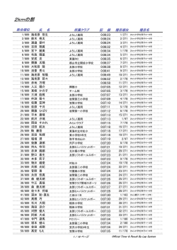 2kmの部