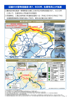 別添2
