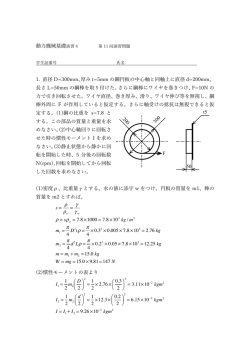 動  機械基礎演習 4 1. 直径 D=300mm、厚み t=5mm の鋼円板の中  軸