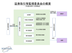 証券取引等監視委員会の概要