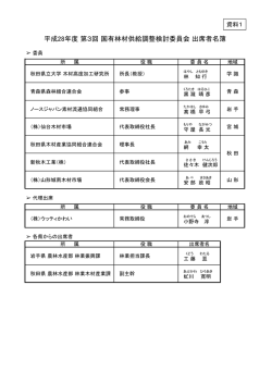 委員会出席者(PDF : 38KB)