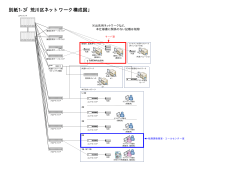 別紙1-3「荒川区ネットワーク構成図」