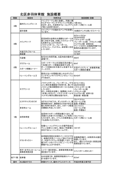 北区赤羽体育館 施設概要