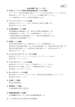 参加店舗等一覧