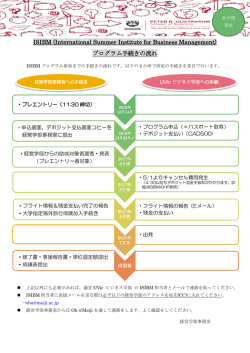 プログラム手続きの流れ