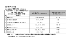 検診車日程表（平成29年2月分）