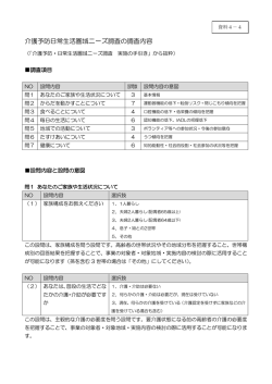 資料4-4 介護予防日常生活圏域ニーズ調査の調査内容