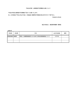 本部 平成28年度 公募実施予定情報の公表について