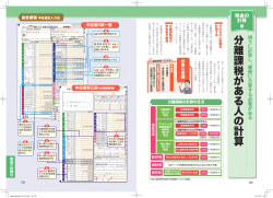 分 離 課 税 が あ る 人 の 計 算