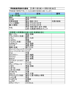 品名 産地 備考