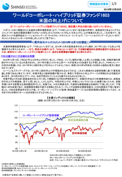 ワールドコーポレート・ハイブリッド証券ファンド1603の臨時レポート