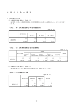 調査対象企業の状況