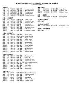 11月13日 - ショパン国際ピアノコンクール in ASIA