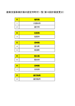 創業支援事業計画の認定市町村一覧（第10回計画変更分）(PDF:772KB)