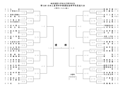 勝 優 - 城西国際大学