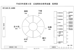 ｽﾗｲﾄﾞ ﾀｲﾄﾙなし