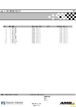 予選結果