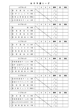 女 子 予 選 リ ー グ