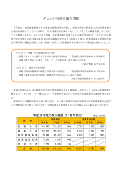 ぎょさい推進会議を開催
