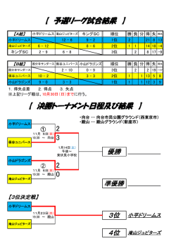 試合結果（PDFダウンロード）